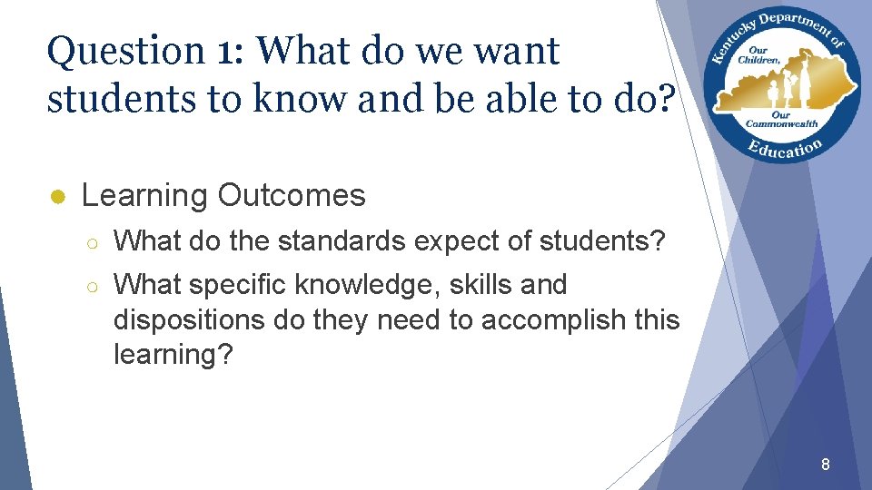 Question 1: What do we want students to know and be able to do?