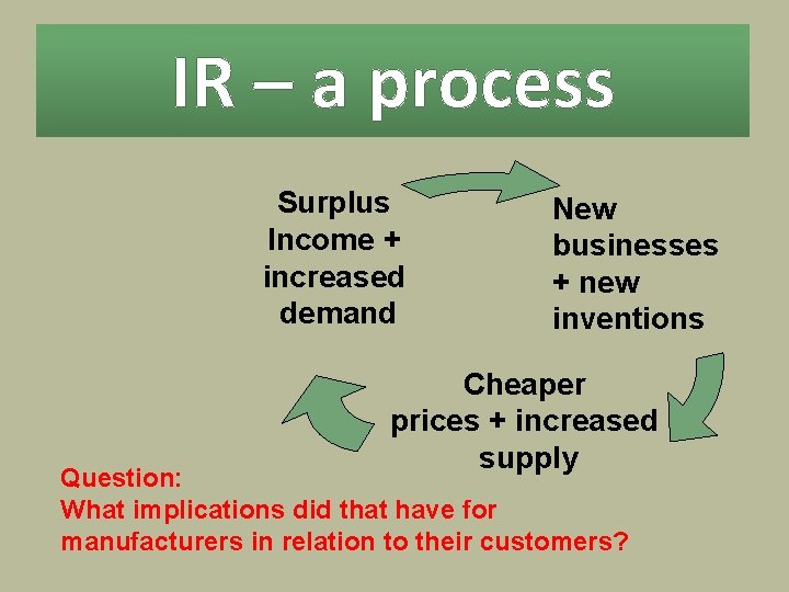 IR – a process Surplus Income + increased demand New businesses + new inventions