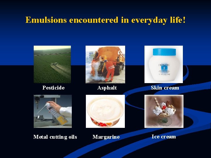 Emulsions encountered in everyday life! Pesticide Asphalt Skin cream Metal cutting oils Margarine Ice