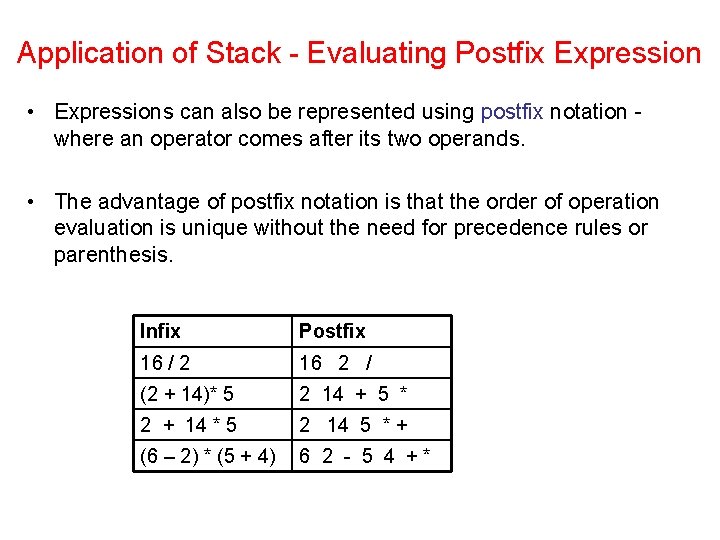 Application of Stack - Evaluating Postfix Expression • Expressions can also be represented using