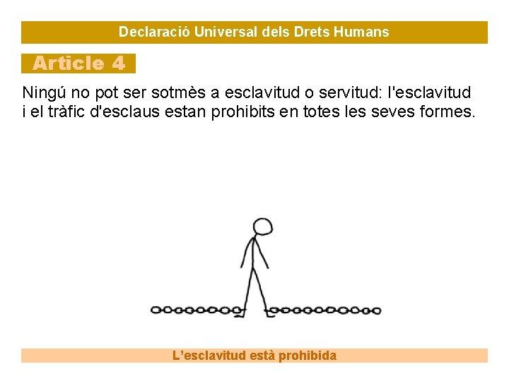 Declaració Universal dels Drets Humans Article 4 Ningú no pot ser sotmès a esclavitud