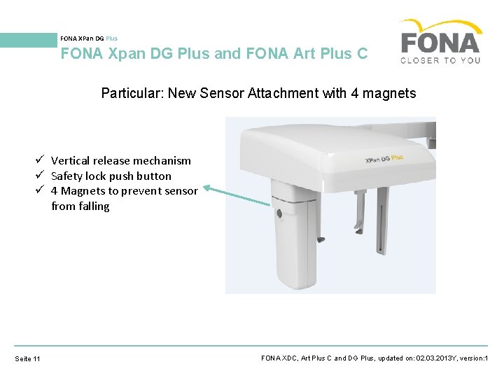 FONA XPan DG Plus FONA Xpan DG Plus and FONA Art Plus C Particular: