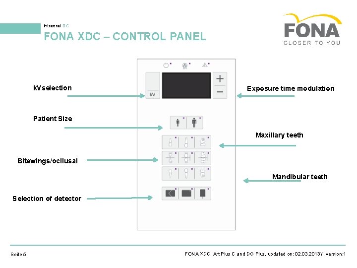 Intraoral DC FONA XDC – CONTROL PANEL k. Vselection Exposure time modulation Patient Size