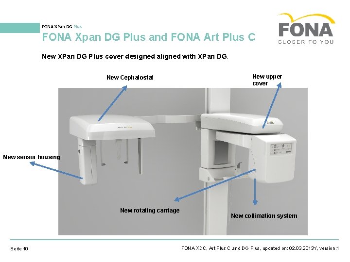 FONA XPan DG Plus FONA Xpan DG Plus and FONA Art Plus C New