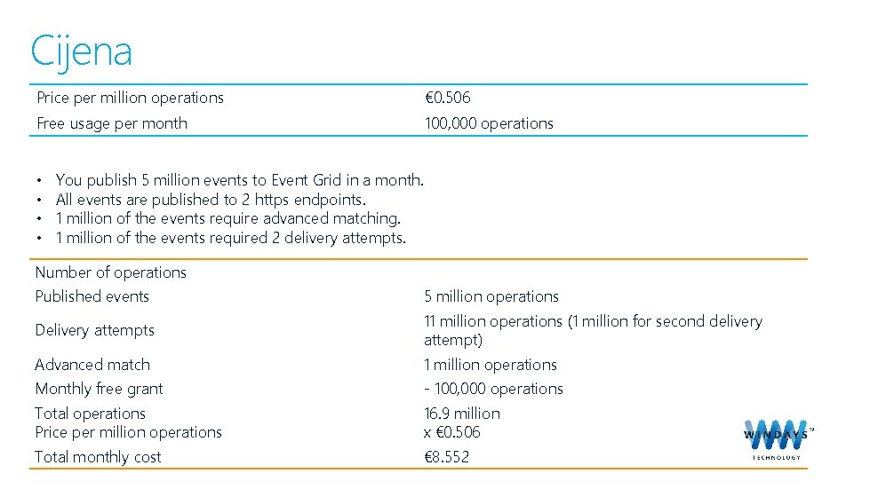 Cijena Price per million operations € 0. 506 Free usage per month 100, 000