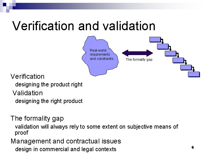 Verification and validation Real-world requirements and constraints The formality gap Verification designing the product