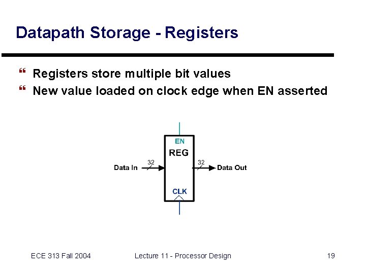 Datapath Storage - Registers } Registers store multiple bit values } New value loaded