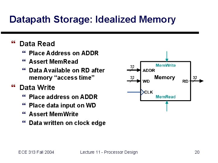 Datapath Storage: Idealized Memory } Data Read } Place Address on ADDR } Assert