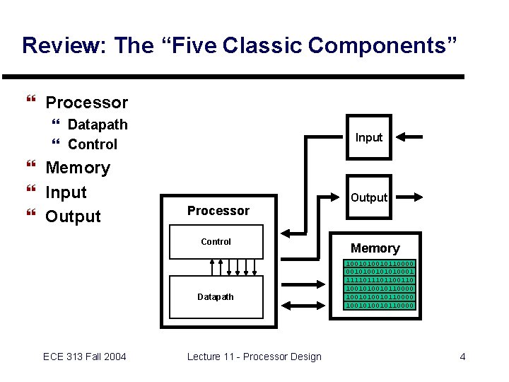 Review: The “Five Classic Components” } Processor } Datapath } Control } Memory }