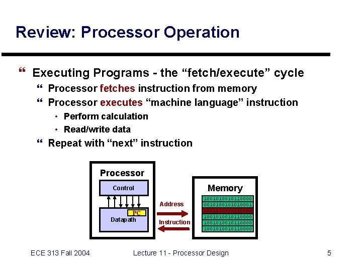 Review: Processor Operation } Executing Programs - the “fetch/execute” cycle } Processor fetches instruction