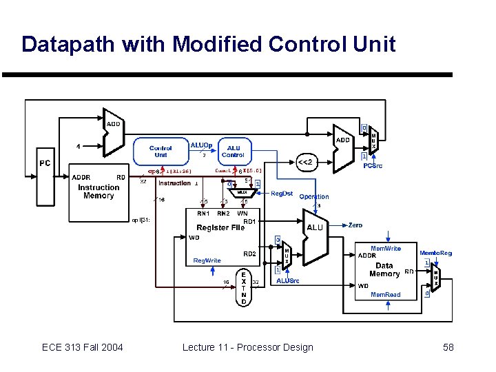 Datapath with Modified Control Unit ECE 313 Fall 2004 Lecture 11 - Processor Design