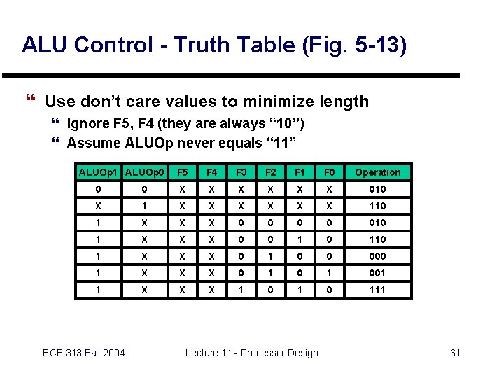 ALU Control - Truth Table (Fig. 5 -13) } Use don’t care values to