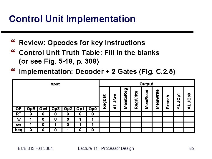 Control Unit Implementation } Review: Opcodes for key instructions } Control Unit Truth Table: