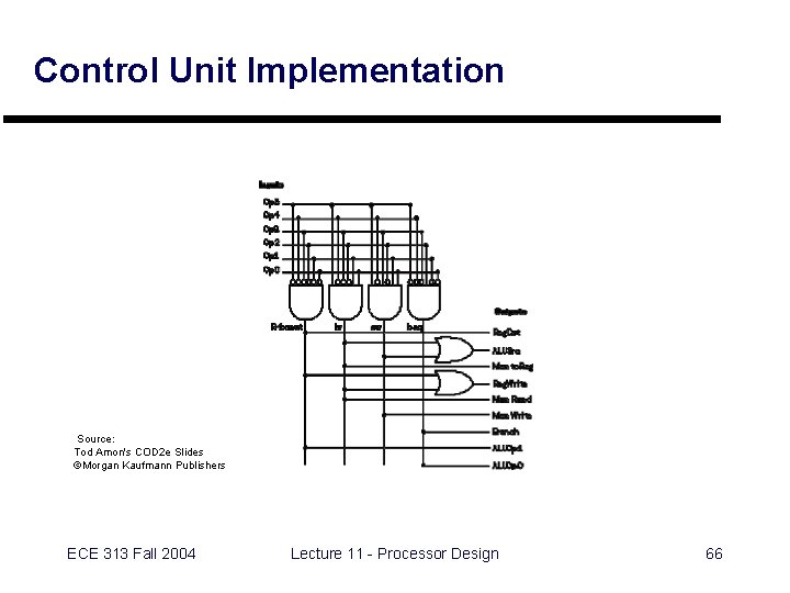 Control Unit Implementation Source: Tod Amon's COD 2 e Slides ©Morgan Kaufmann Publishers ECE
