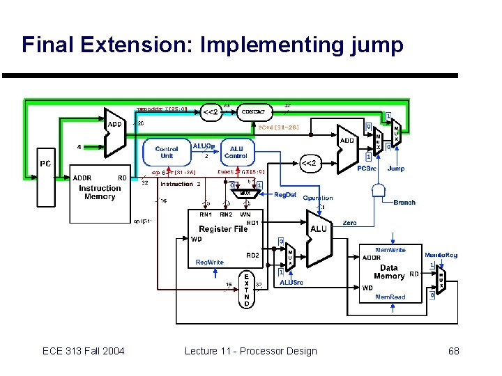 Final Extension: Implementing jump ECE 313 Fall 2004 Lecture 11 - Processor Design 68