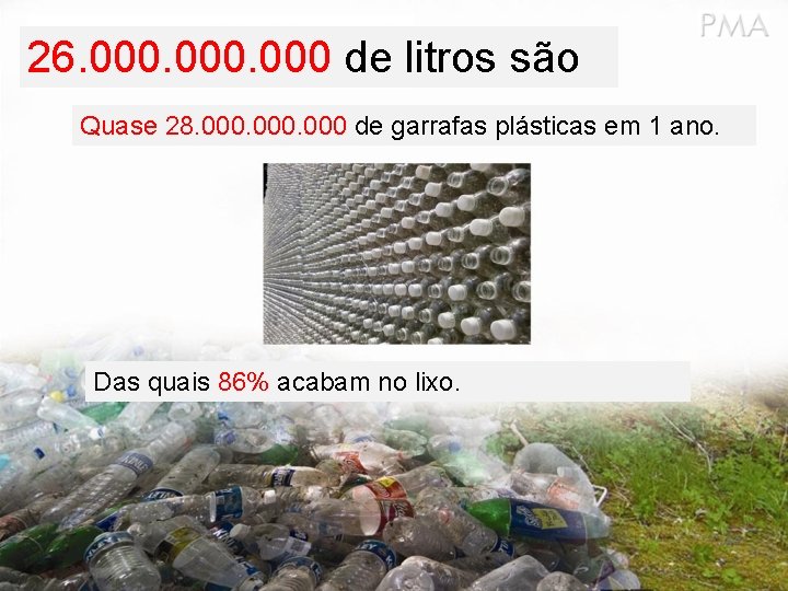 26. 000 de litros são Quase 28. 000 de garrafas plásticas em 1 ano.