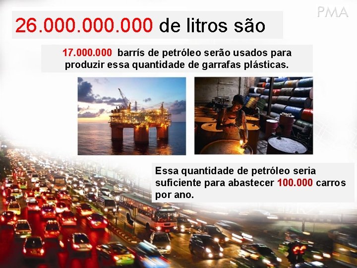 26. 000 de litros são 17. 000 barrís de petróleo serão usados para produzir