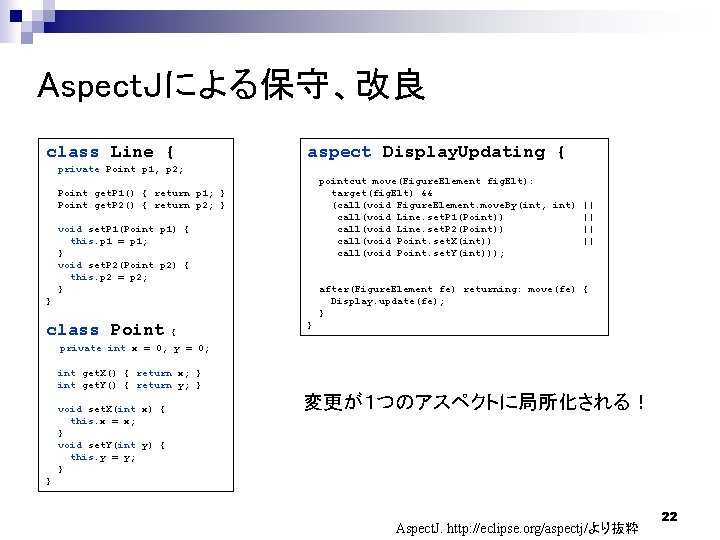 Aspect. Jによる保守、改良 class Line { aspect Display. Updating { private Point p 1, p