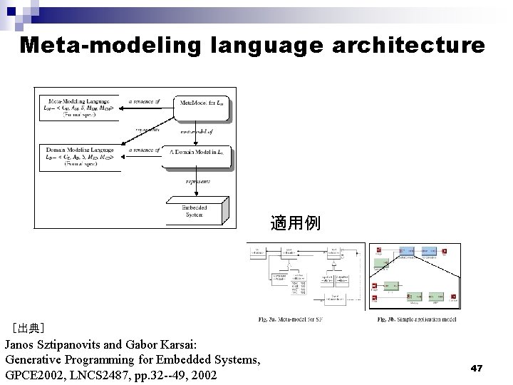 Meta-modeling language architecture 適用例 ［出典］ Janos Sztipanovits and Gabor Karsai: Generative Programming for Embedded