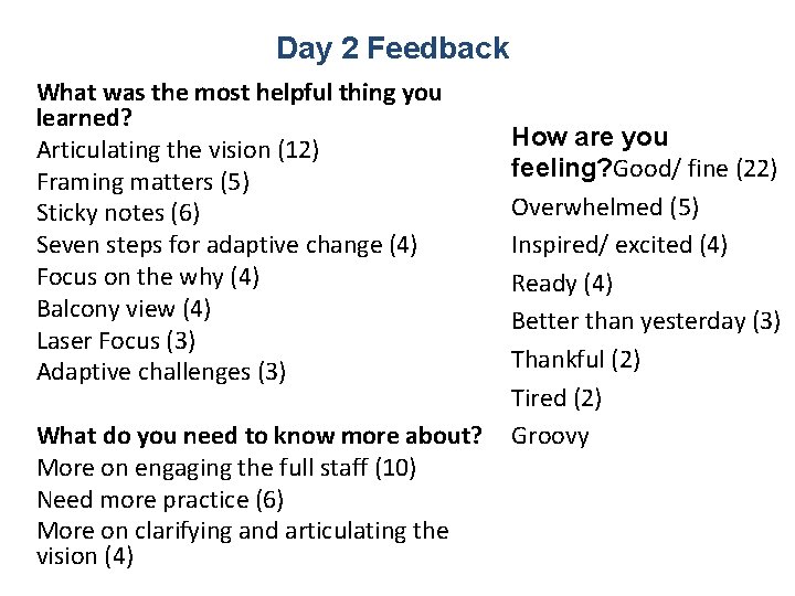 Day 2 Feedback What was the most helpful thing you learned? Articulating the vision