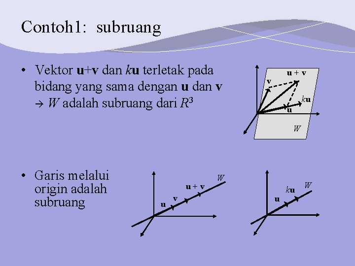 Contoh 1: subruang • Vektor u+v dan ku terletak pada bidang yang sama dengan