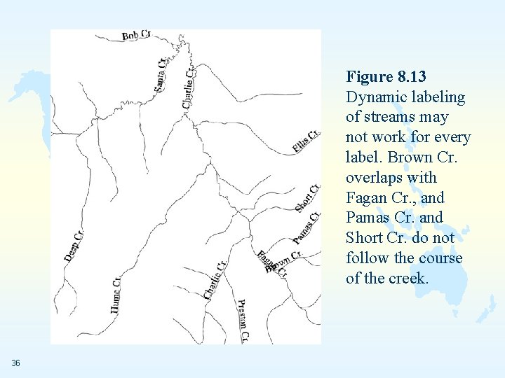 Figure 8. 13 Dynamic labeling of streams may not work for every label. Brown