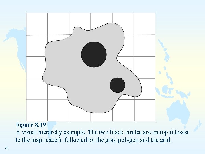 Figure 8. 19 A visual hierarchy example. The two black circles are on top