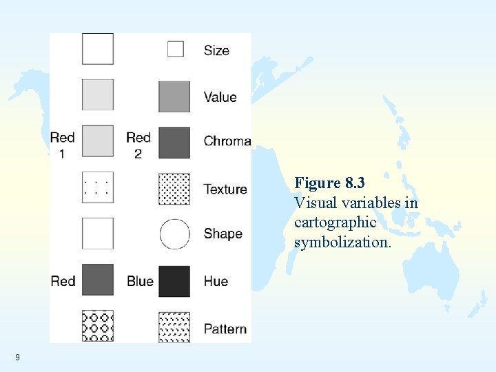 Figure 8. 3 Visual variables in cartographic symbolization. 9 