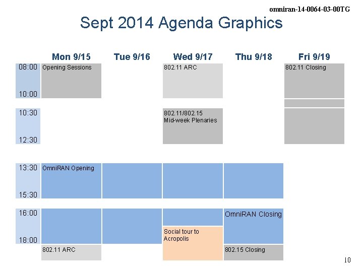 omniran-14 -0064 -03 -00 TG Sept 2014 Agenda Graphics Mon 9/15 08: 00 Opening