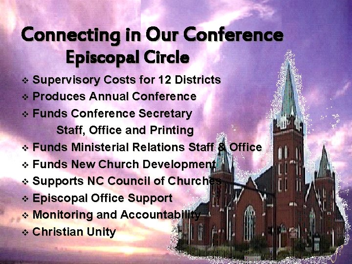 Connecting in Our Conference Episcopal Circle Supervisory Costs for 12 Districts v Produces Annual