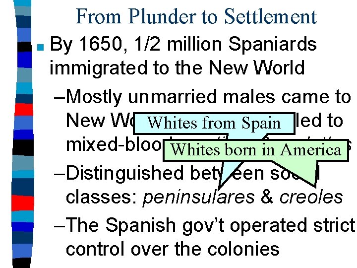 From Plunder to Settlement ■ By 1650, 1/2 million Spaniards immigrated to the New