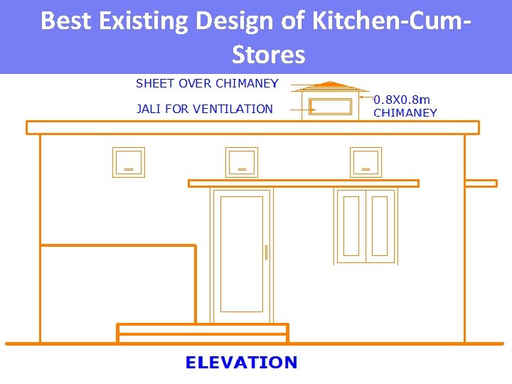 Best Existing Design of Kitchen-Cum. Stores 