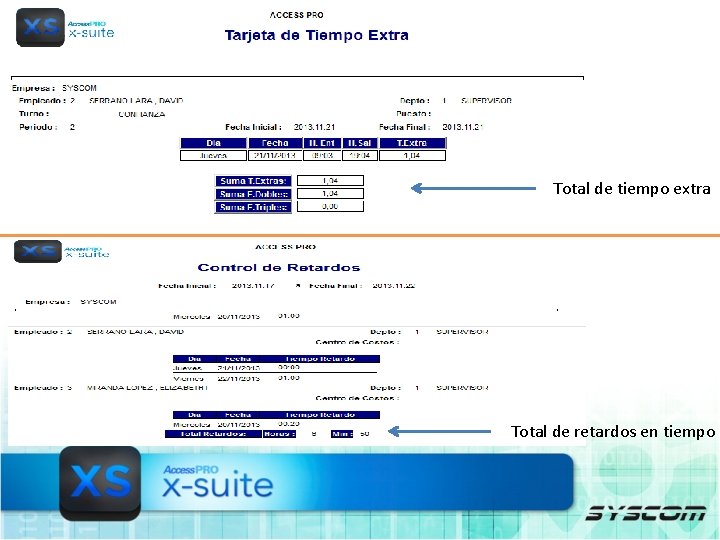 Total de tiempo extra Total de retardos en tiempo 