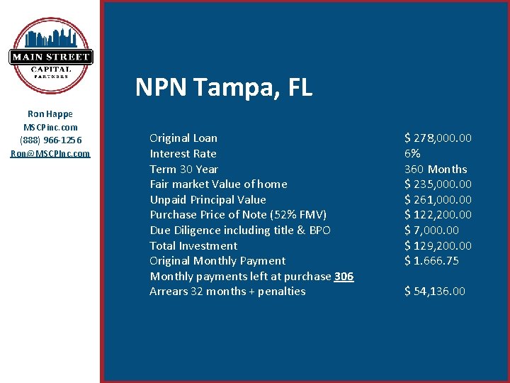 NPN Tampa, FL Ron Happe MSCPinc. com (888) 966 -1256 Ron@MSCPInc. com Original Loan