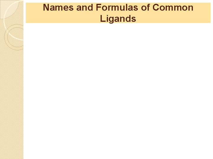 Names and Formulas of Common Ligands 