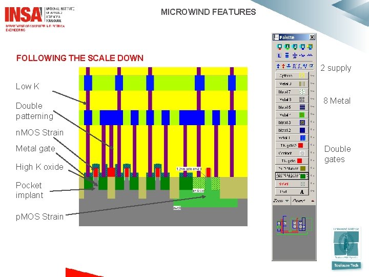MICROWIND FEATURES FOLLOWING THE SCALE DOWN 2 supply Low K Double patterning 8 Metal