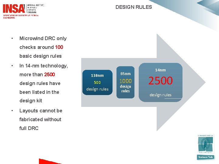DESIGN RULES • Microwind DRC only checks around 100 basic design rules • In