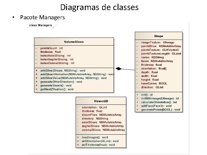 Diagramas de classes • Pacote Managers 