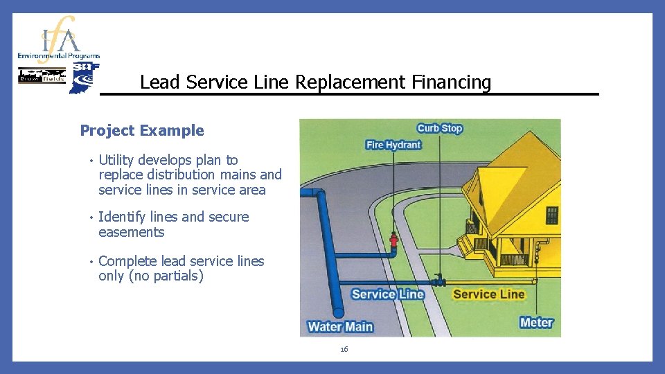 Lead Service Line Replacement Financing Project Example • Utility develops plan to replace distribution
