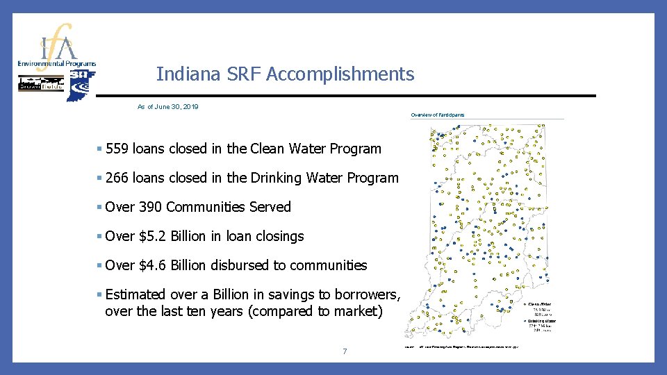 Indiana SRF Accomplishments As of June 30, 2019 Overview of Participants § 559 loans