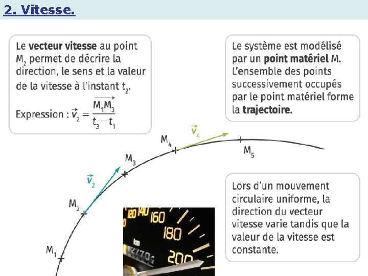 2. Vitesse. 