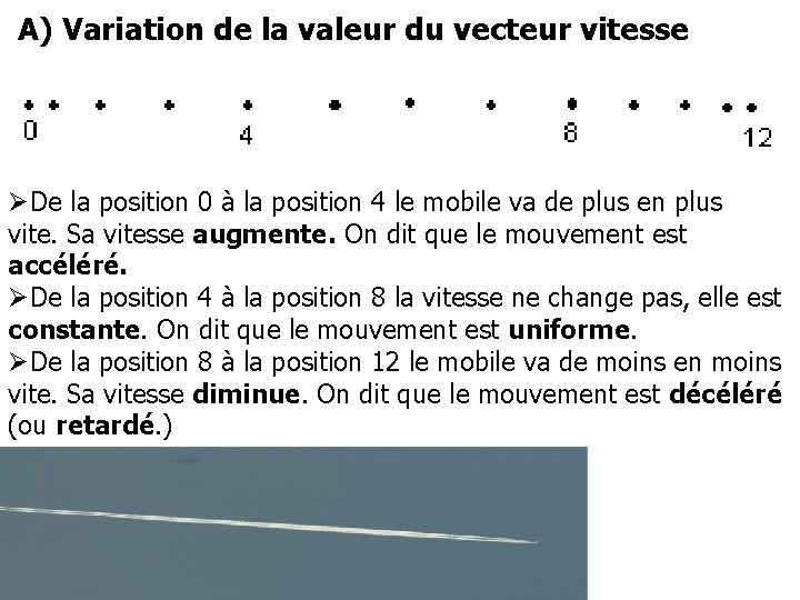 A) Variation de la valeur du vecteur vitesse ØDe la position 0 à la