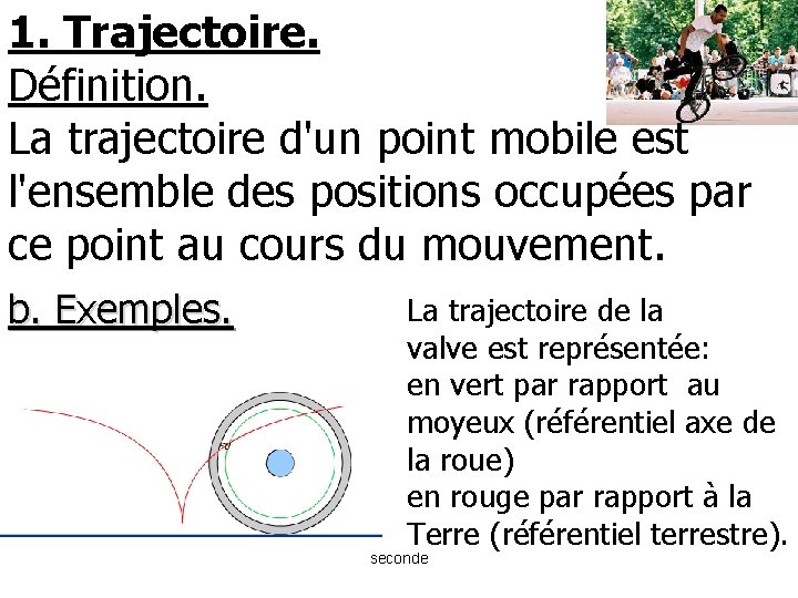 1. Trajectoire. Définition. La trajectoire d'un point mobile est l'ensemble des positions occupées par