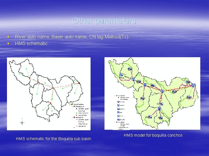 Other parameters § § River auto name, Basin auto name, CN lag Method(Tc). HMS