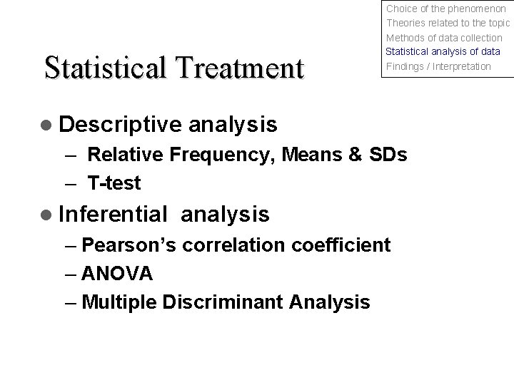 Statistical Treatment l Descriptive Choice of the phenomenon Theories related to the topic Methods