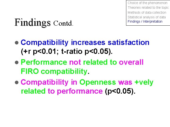 Findings Contd. l Compatibility Choice of the phenomenon Theories related to the topic Methods