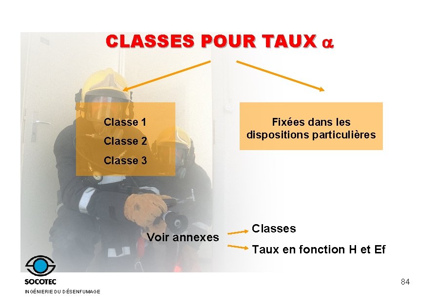 CLASSES POUR TAUX Classe 1 Classe 2 Fixées dans les dispositions particulières Classe 3