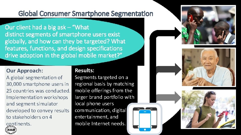 Global Consumer Smartphone Segmentation Our client had a big ask – “What distinct segments