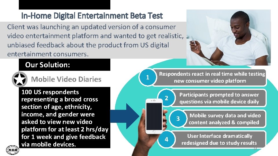 In-Home Digital Entertainment Beta Test Client was launching an updated version of a consumer