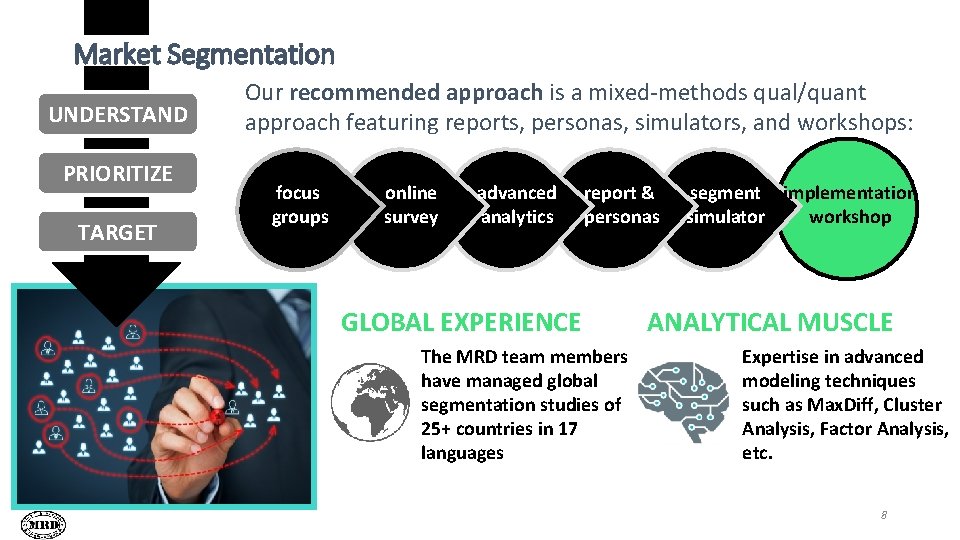 Market Segmentation Our recommended approach is a mixed-methods qual/quant Offering a tangible way to